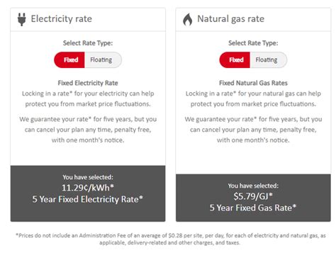 enmax switch to fixed rate.